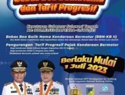 Mulai Tanggal 1 Juli 2023, Insentif Pajak Daerah mulai diberlakukan.