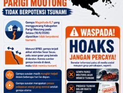 BMKG Tegaskan Gempa Magnitudo 6,7 di Parigi Moutong Tidak Berpotensi Tsunami, Warga Diimbau Tenang dan Waspada